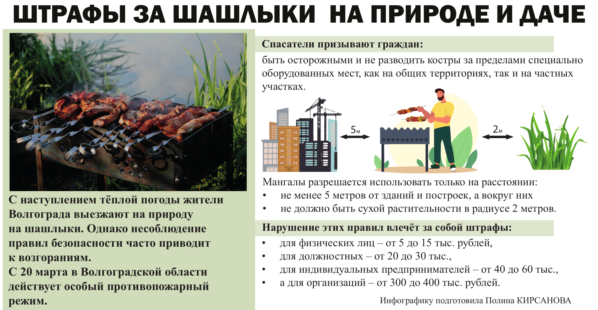 Штрафы за шашлыки на природе на даче